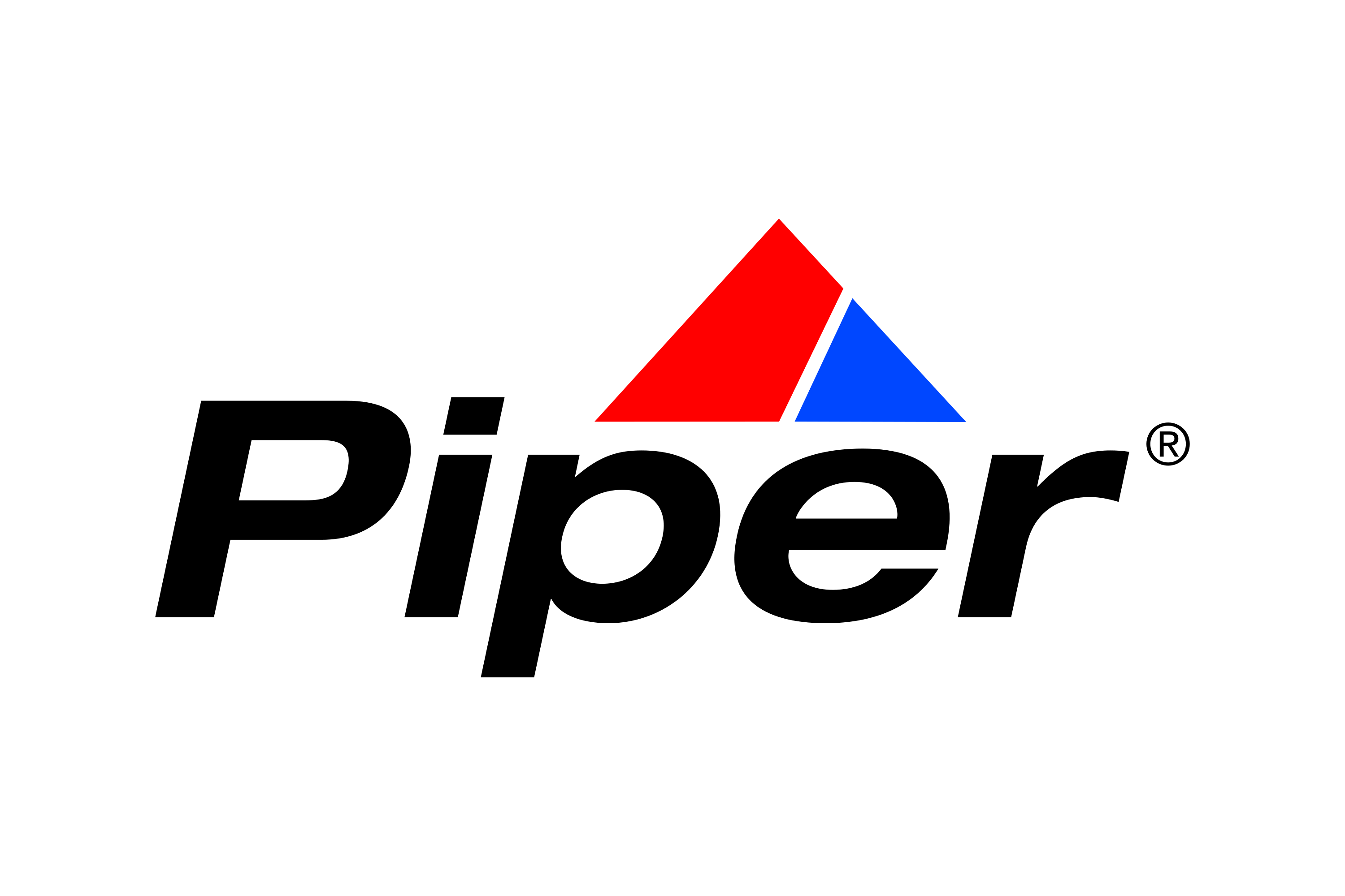 Piper Aircraft Logo